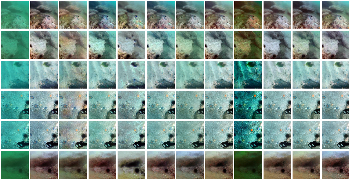 Comparative visual analysis of SOTA methods for challenging-60 dataset
