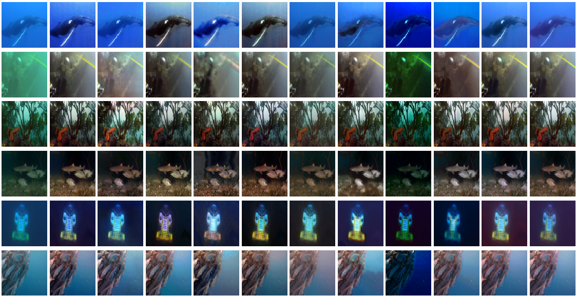 Comparative visual analysis of SOTA methods for KUMP dataset