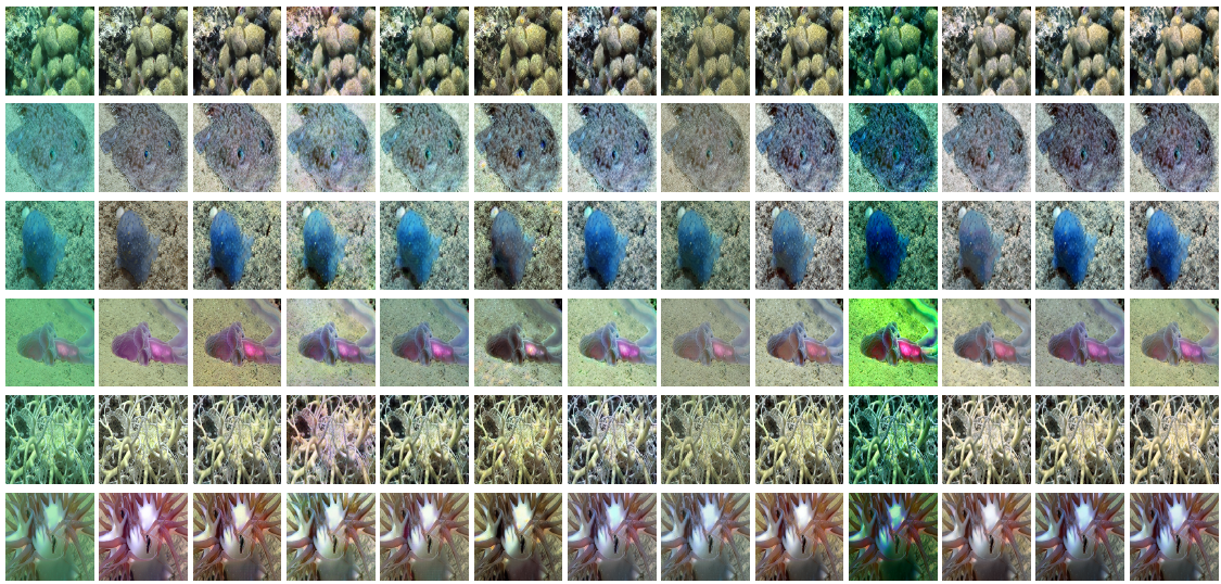 Comparative visual analysis of SOTA methods for UIEB100 dataset