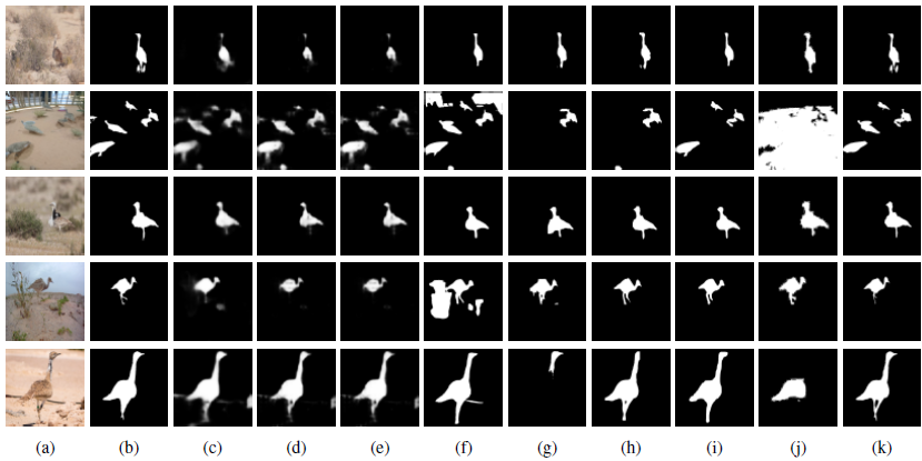 Qualitative comparison of segmentation results